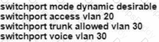 200-301 Question 63