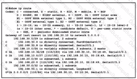 200-301 Question 352