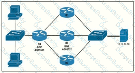 200-301 Question 316