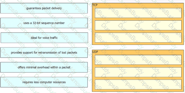 200-301 Question 161