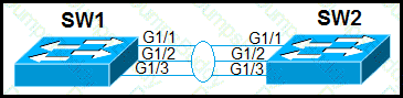 200-301 Question 23