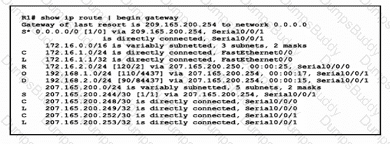 200-301 Question 297