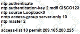 200-301 Question 256