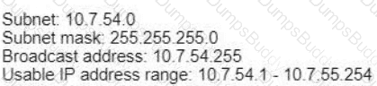 200-301 Question 266