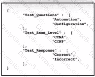 200-301 Question 72