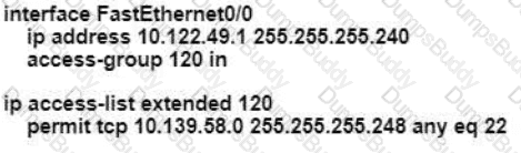 200-301 Question 282