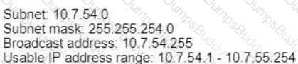200-301 Question 266