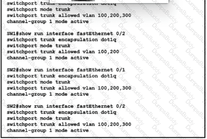 200-301 Question 21