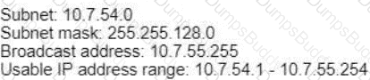 200-301 Question 266