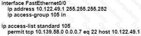 200-301 Question 282