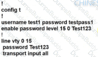 200-301 Question 24
