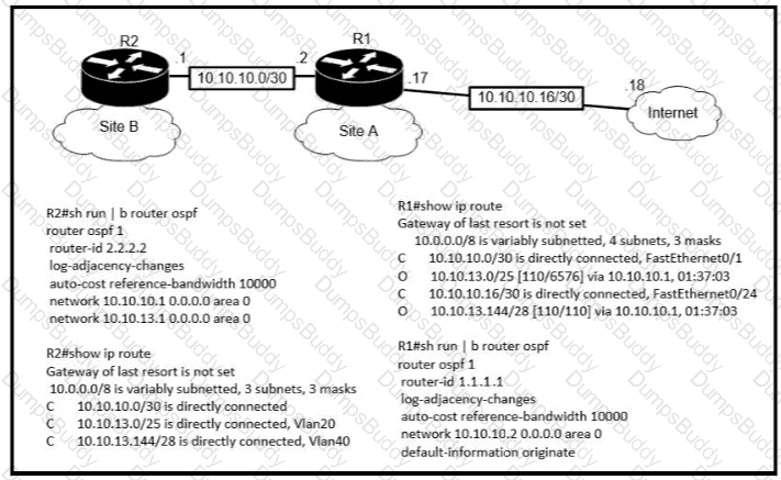 200-301 Question 148