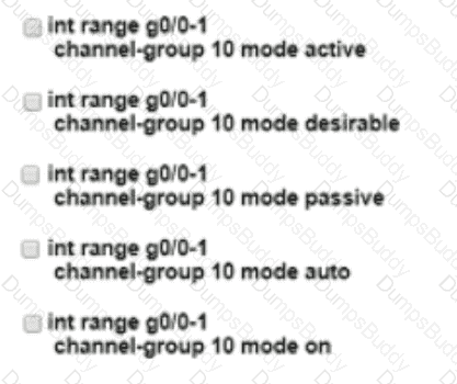 200-301 Question 248