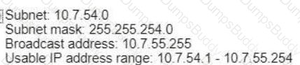 200-301 Question 266