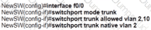 200-301 Question 170