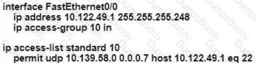 200-301 Question 282
