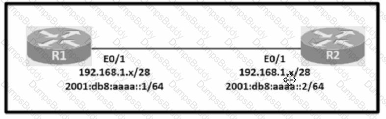 200-301 Question 93