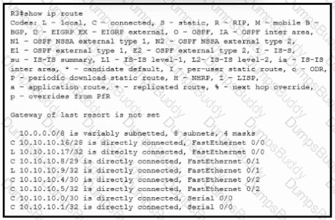 200-301 Question 321