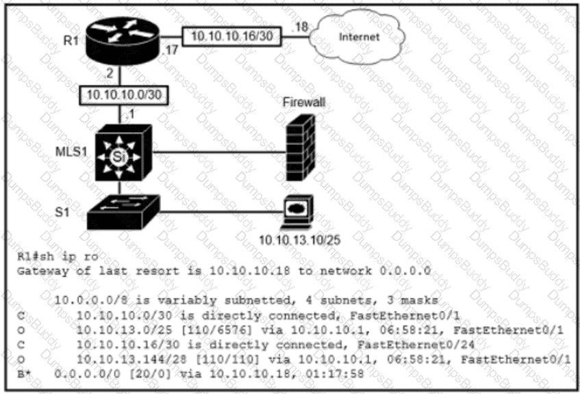 200-301 Question 167
