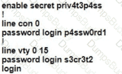 200-301 Question 236