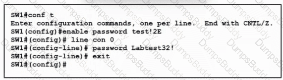 200-301 Question 319