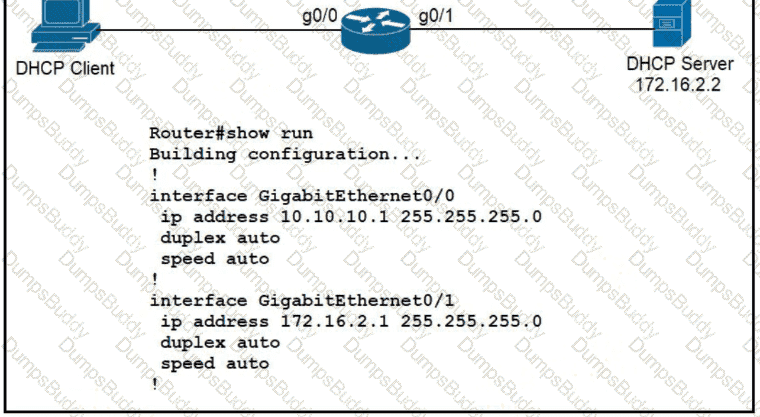 200-301 Question 298
