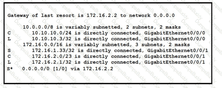 200-301 Question 121