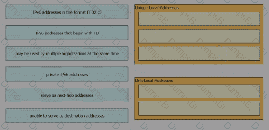 200-301 Question 363