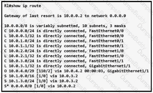 200-301 Question 325