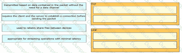 200-301 Question 244