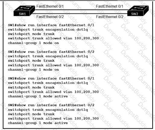 200-301 Question 223