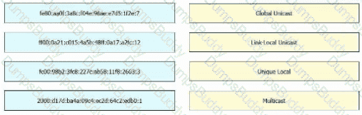 200-301 Question 266