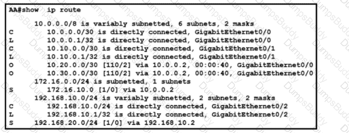 200-301 Question 213