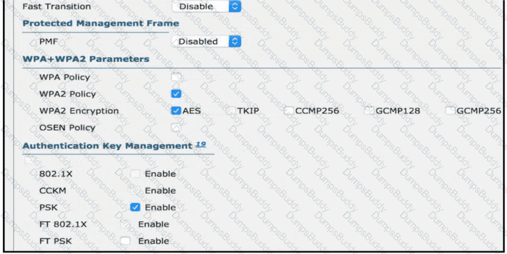 200-301 Question 252