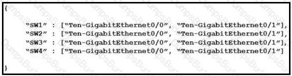 200-301 Question 372