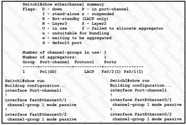 200-301 Question 184