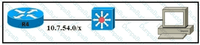 200-301 Question 296