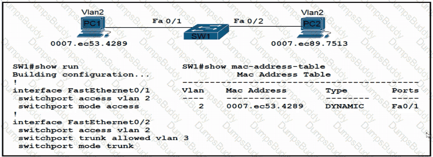 200-301 Question 292