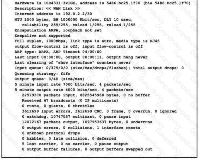 200-301 Question 273