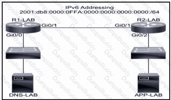 200-301 Question 329