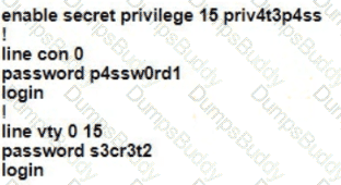 200-301 Question 236