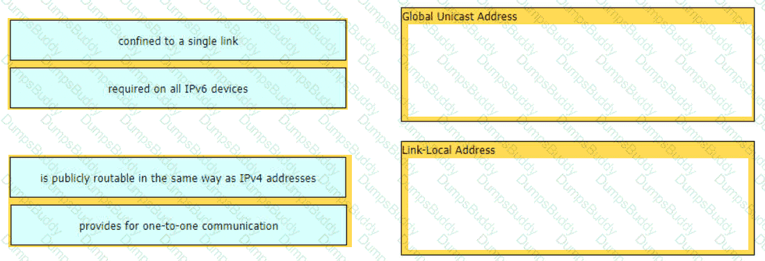 200-301 Question 353
