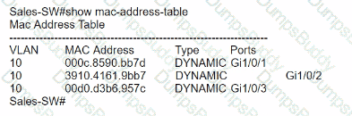 200-301 Question 171