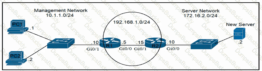 200-301 Question 259