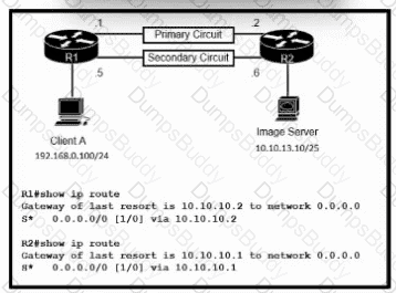 200-301 Question 209