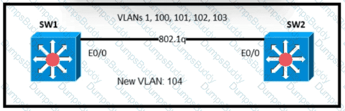 200-301 Question 303