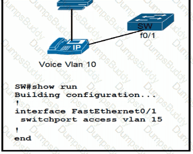 200-301 Question 235