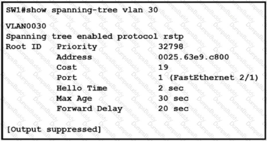 200-301 Question 170
