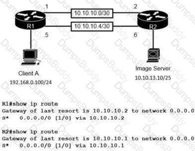 200-301 Question 27