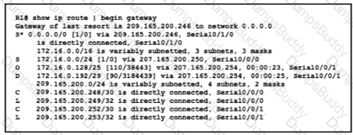 200-301 Question 73